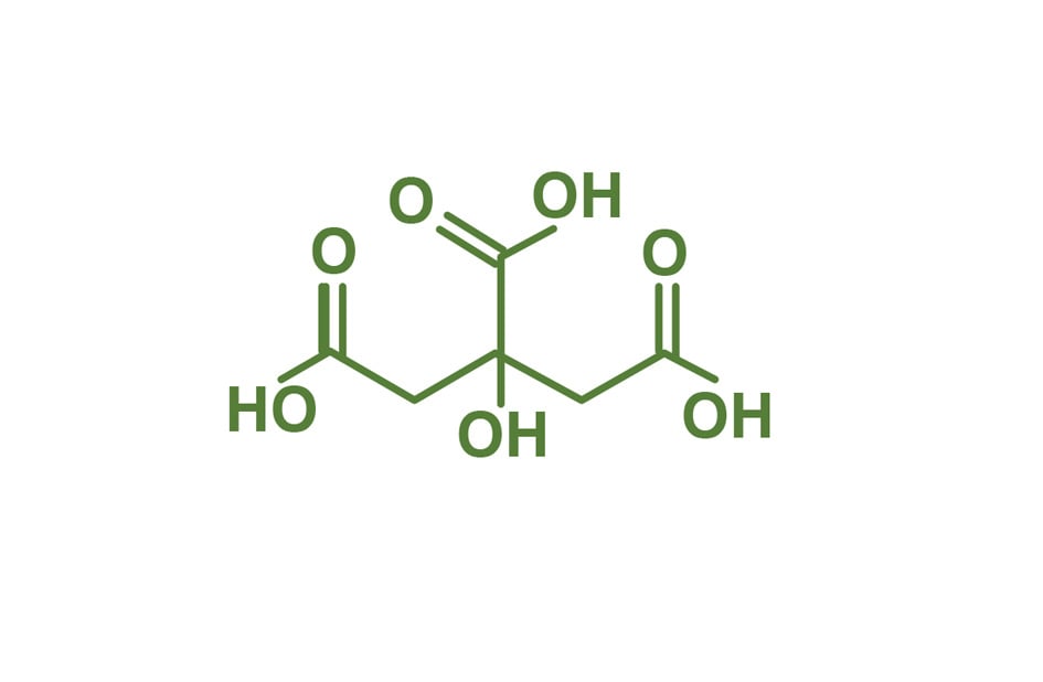 Citric Acid_symbol-1 Citric Acid_symbol-1